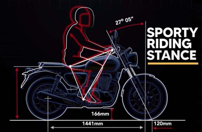 ハイネスCB350 vs CB350RS|ホンダ「CB350RS」と「ハイネスCB350」は何が違う? スペックと細部を写真で比較してみた!