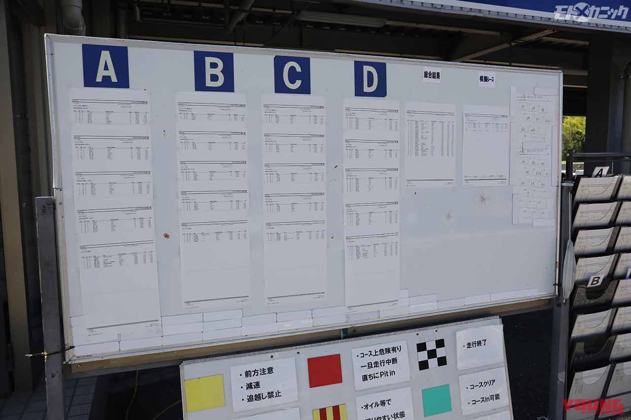 |マイペースでサーキットを楽しめる走行会「アストライド」【絶版車ユーザーにおすすめ】