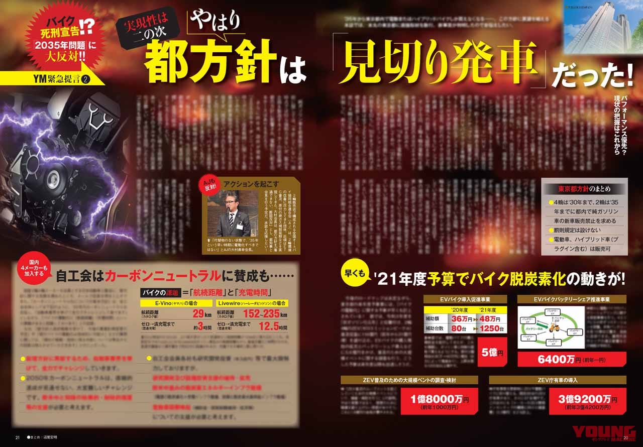 ヤングマシン2021年4月号|ヤングマシン4月号は2/24発売!特集『シン・ハヤブサ』他、ダブル付録はGB350とSR400だ!