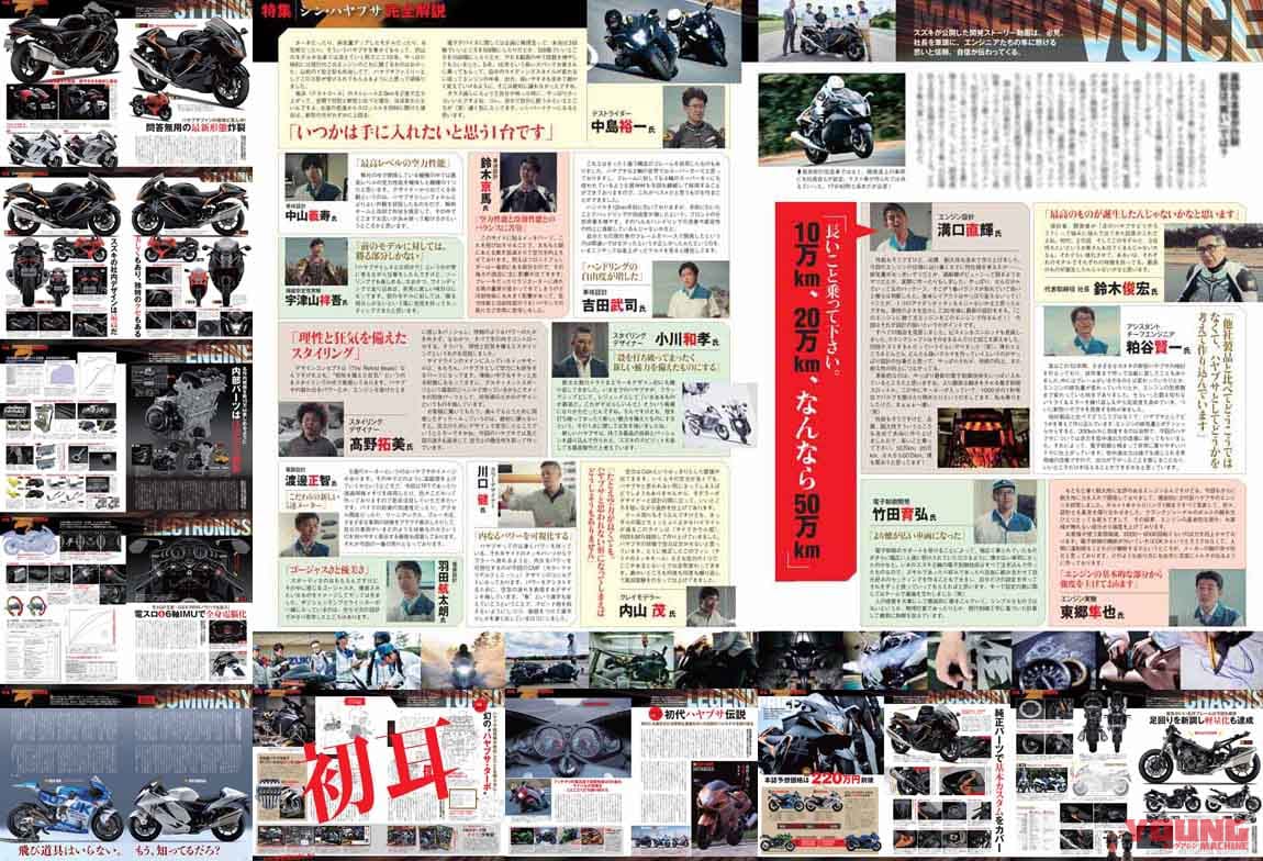 |ヤングマシン4月号は2/24発売!特集『シン・ハヤブサ』他、ダブル付録はGB350とSR400だ!