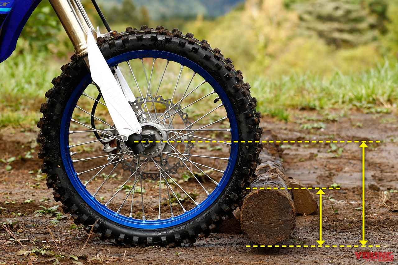 |オフロードの丸太越えテクニックをイチから磨く練習法・前編〈渡辺学のスキルアップラボ〉