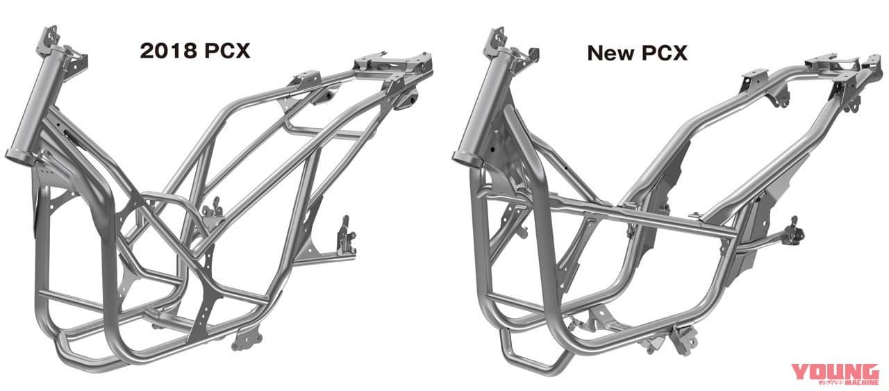 ’21ホンダPCX/160新旧モデル比較試乗インプレッション|ホンダPCX/160新旧モデル比較試乗インプレッション#1【これ以上ない正常進化!】
