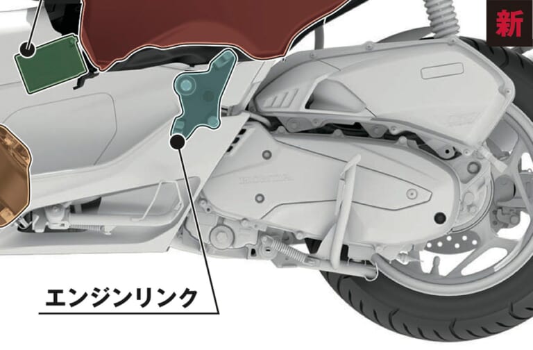 ’21ホンダPCX/160新旧モデル比較試乗インプレッション|ホンダPCX/160新旧モデル比較試乗インプレッション#1【これ以上ない正常進化!】