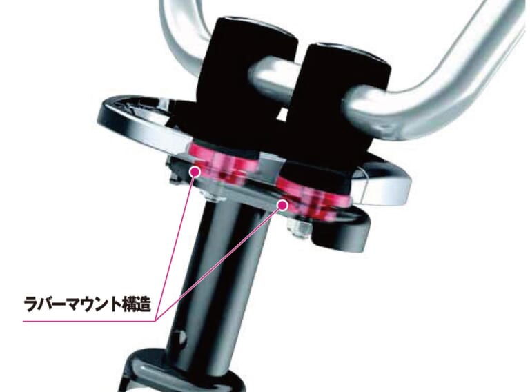 ’21ホンダPCX/160新旧モデル比較試乗インプレッション|ホンダPCX/160新旧モデル比較試乗インプレッション#1【これ以上ない正常進化!】