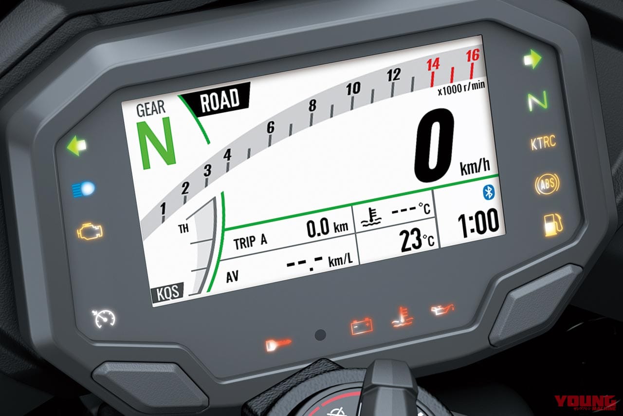 |2021新車バイクラインナップ〈日本車大型スーパースポーツ1000ccクラス〉