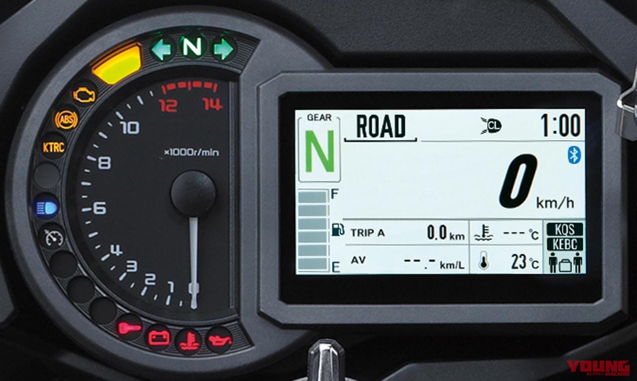 |カワサキ2021新車バイクラインナップ〈大型スポーツ&ツーリングクラス〉