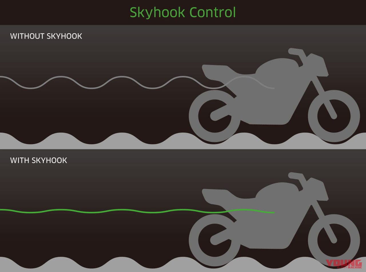 カワサキ ヴェルシス1000SE/SE+|新車バイクラインナップ|大型アドベンチャークラス|カワサキ2021新車バイクラインナップ〈大型アドベンチャークラス〉ヴェルシス1000SE/SE+
