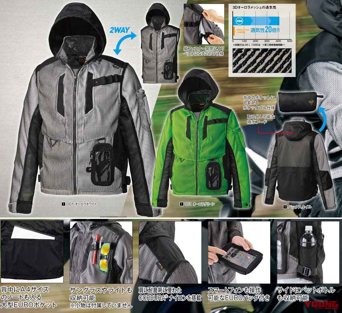 21春夏 ワークマン バイク用アイテム7選 速報 Webヤングマシン 新車バイクニュース 21春夏 ワークマン バイク用アイテム7選 速報 Webヤングマシン 新車バイクニュース