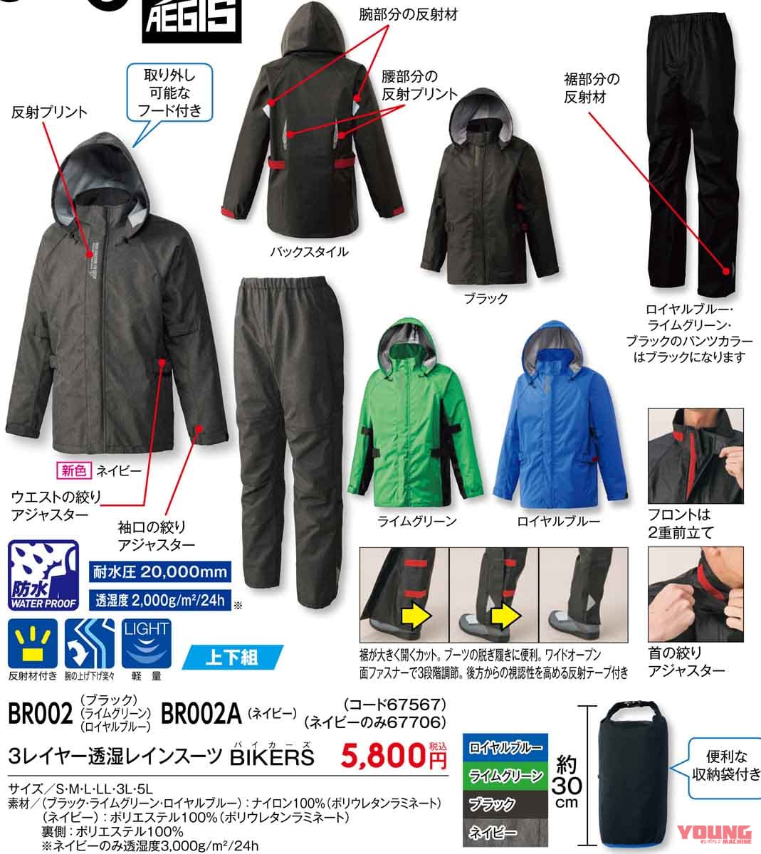 21春夏 ワークマン バイク用アイテム7選 速報 Webヤングマシン 最新バイク情報 21春夏 ワークマン バイク用アイテム7選 速報 Webヤングマシン 最新バイク情報
