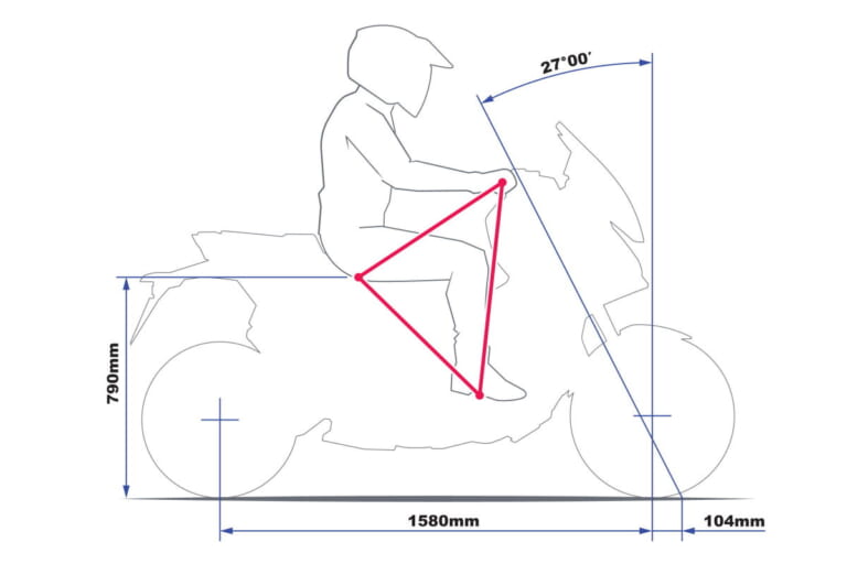 ホンダ X-ADV|祝認可! DRL+オートライト初採用のホンダ新型「X-ADV」国内仕様登場、3/25発売
