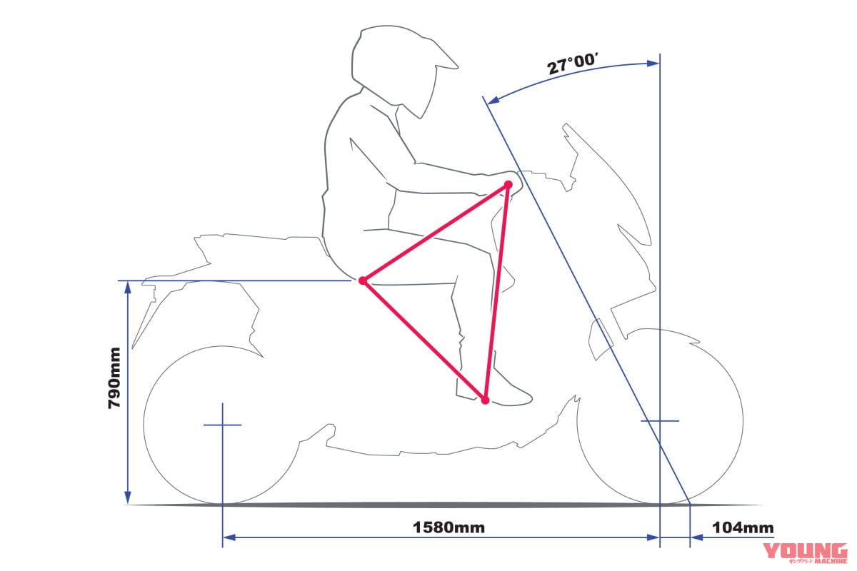 ホンダ X-ADV|祝認可! DRL+オートライト初採用のホンダ新型「X-ADV」国内仕様登場、3/25発売