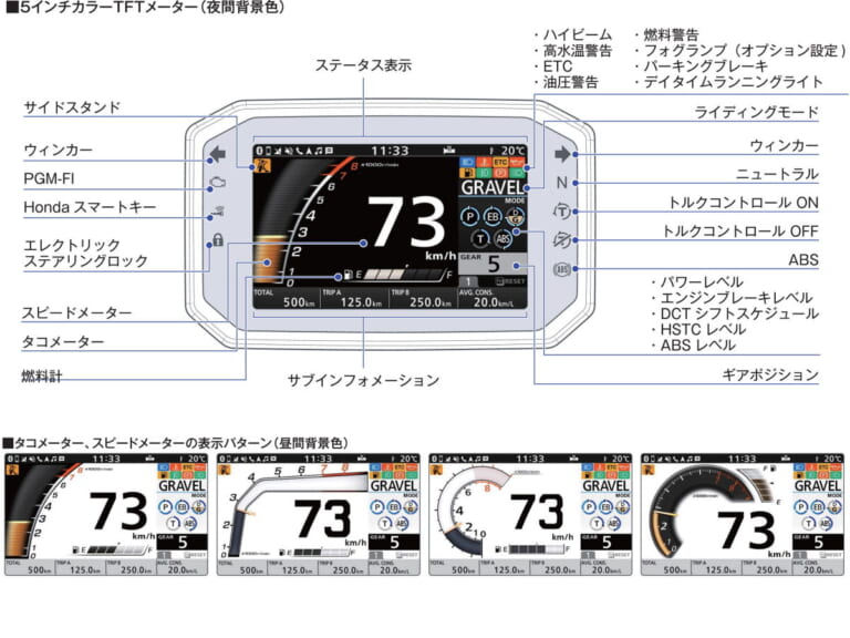 ホンダ X-ADV|祝認可! DRL+オートライト初採用のホンダ新型「X-ADV」国内仕様登場、3/25発売