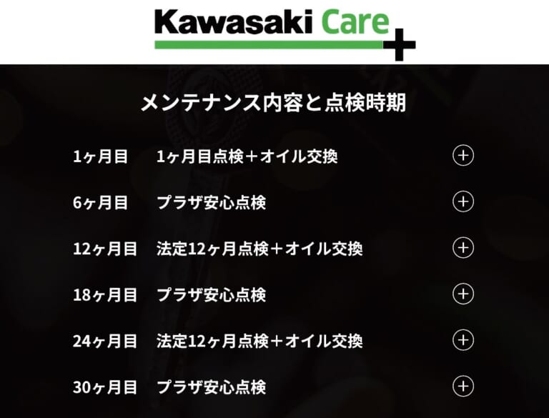 カワサキケア|V6王者の新しい顔! カワサキ新型「ニンジャZX-10R/RR」10Rが5/28発売、クルーズコントロールも装備