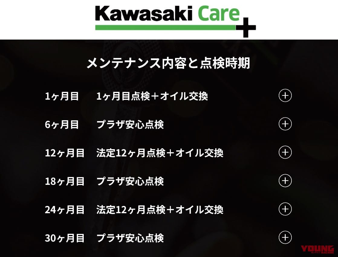カワサキケア|V6王者の新しい顔! カワサキ新型「ニンジャZX-10R/RR」10Rが5/28発売、クルーズコントロールも装備