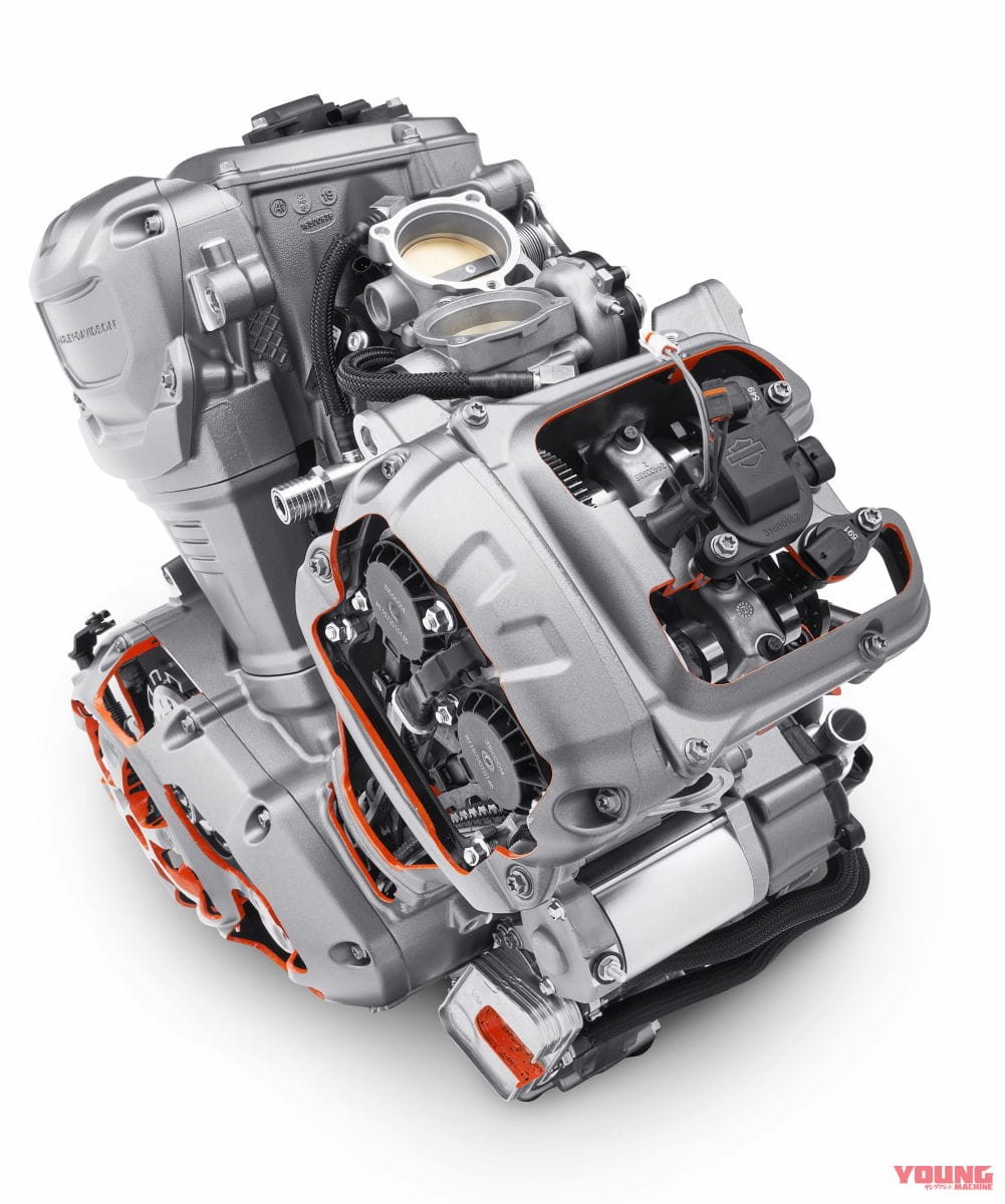 |旧アフリカツインの再来!? ハーレーの新設計エンジン「レボリューションマックス1250」とは