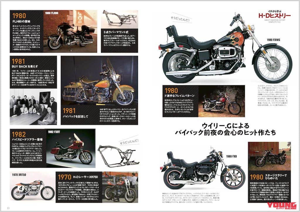 |ハーレー専門誌『ウィズハーレー』vol.7本日発売【ハーレーヒストリー&’21モデル全紹介】