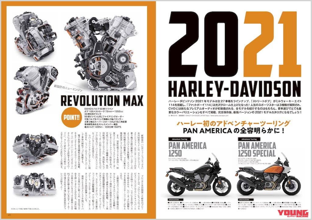 |ハーレー専門誌『ウィズハーレー』vol.7本日発売【ハーレーヒストリー&’21モデル全紹介】