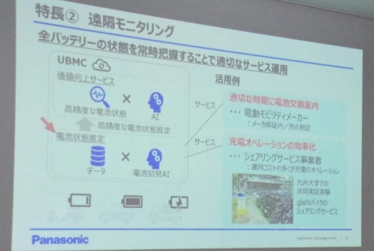 グラフィットGFR-02|電動モペッド|モビリティチェンジャー|電動モペッド「グラフィットGFR-02」試乗インプレ【”モビチェン”で原付から自転車に変身!?】