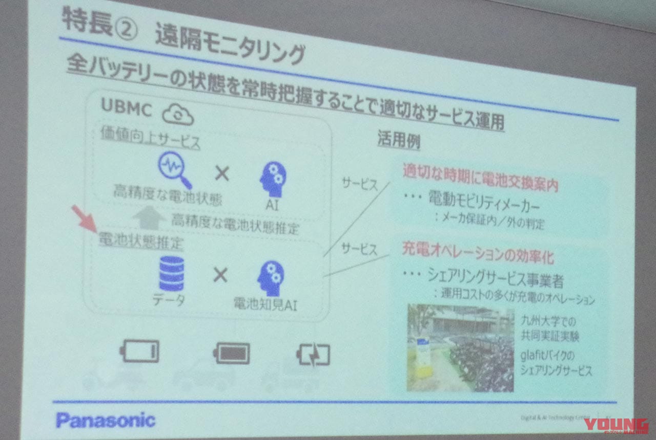 |電動モペッド「グラフィットGFR-02」試乗インプレ【”モビチェン”で原付から自転車に変身!?】