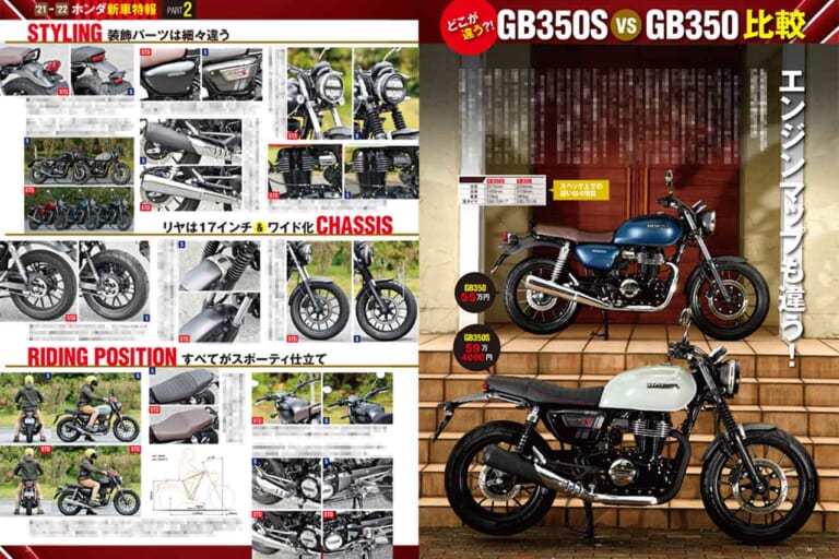 ヤングマシン2021年6月号|ヤングマシン6月号発売【SCOOP=150ccハンターカブ?!/GB350徹底試乗レポートetc.】
