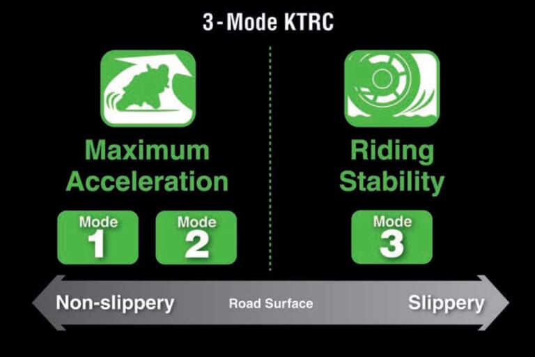 カワサキ ニンジャZX-25R