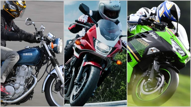 『マシン オブ ザ イヤー2020』結果発表:ストリートスポーツ400cc部門【CB400SF/SBが24勝目】|『マシン オブ ザ イヤー2020』結果発表:ストリートスポーツ400cc部門【CB400SF/SBが24勝目】