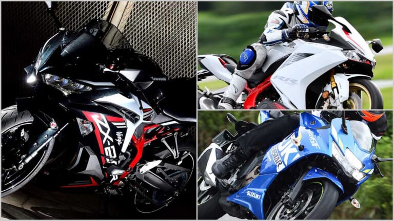 『マシン オブ ザ イヤー2020』結果発表:ストリートスポーツ250cc部門【ZX-25Rが圧倒的勝利】|『マシン オブ ザ イヤー2020』結果発表:ストリートスポーツ250cc部門【ZX-25Rが圧倒的勝利】