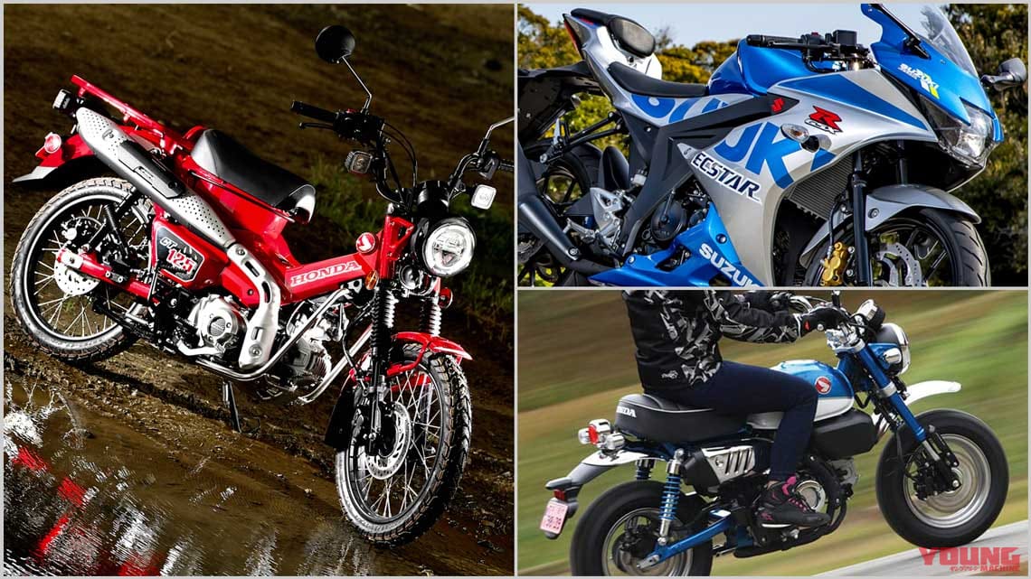 |『マシン オブ ザ イヤー2020』結果発表:ストリートスポーツ50~125cc部門【ハンターカブ初戦で勝利】