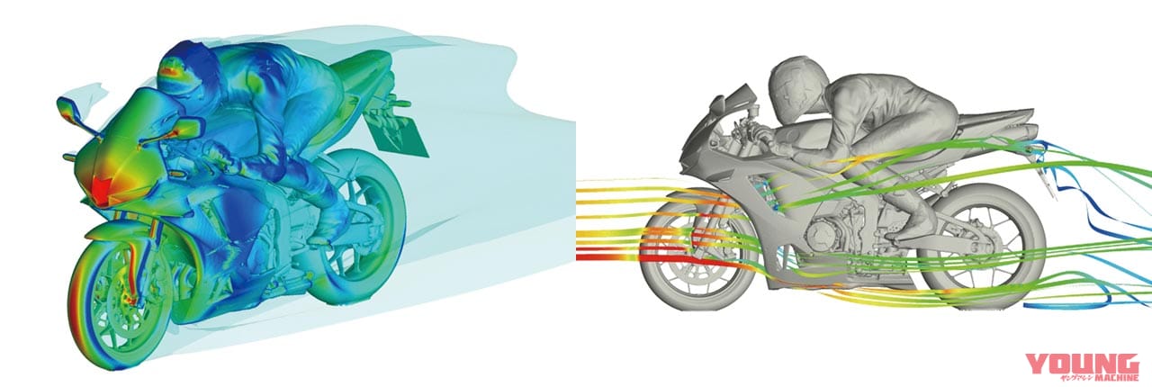 ホンダCBR600RR エアロダイナミクスイメージ|岡崎静夏のホンダCBR600RR試乗インプレ【扱いやすい超高性能が乗り手の技量を高める】