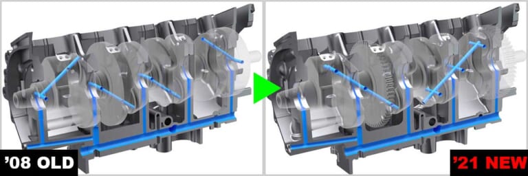 スズキ「シン・ハヤブサ」エンジン完全解説|スズキ「シン・ハヤブサ」エンジン完全解説【数十万km楽しめるよう、内部パーツをほぼ全面刷新】