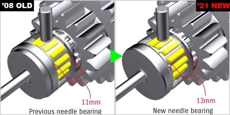 スズキ「シン・ハヤブサ」エンジン完全解説|スズキ「シン・ハヤブサ」エンジン完全解説【数十万km楽しめるよう、内部パーツをほぼ全面刷新】