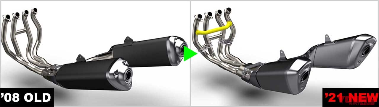 スズキ「シン・ハヤブサ」エンジン完全解説|スズキ「シン・ハヤブサ」エンジン完全解説【数十万km楽しめるよう、内部パーツをほぼ全面刷新】