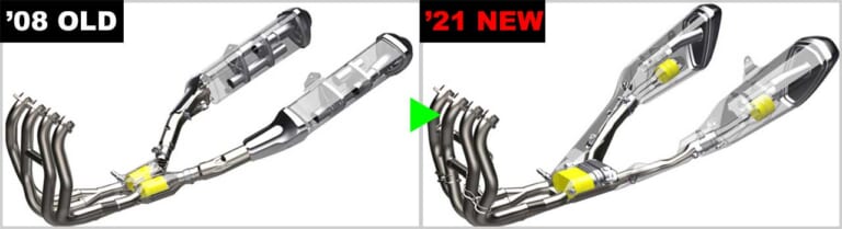 スズキ「シン・ハヤブサ」エンジン完全解説|スズキ「シン・ハヤブサ」エンジン完全解説【数十万km楽しめるよう、内部パーツをほぼ全面刷新】