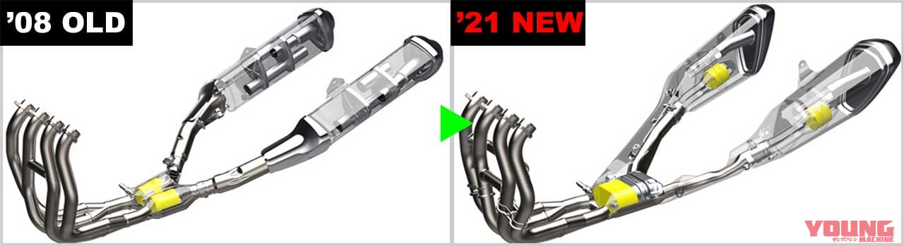 スズキ「シン・ハヤブサ」エンジン完全解説|スズキ「シン・ハヤブサ」エンジン完全解説【数十万km楽しめるよう、内部パーツをほぼ全面刷新】