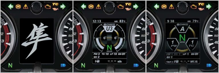 スズキ ハヤブサ|スズキ「シン・ハヤブサ」エレクトロニクス完全解説【電子制御スロットル&6軸IMUで全身電脳化】