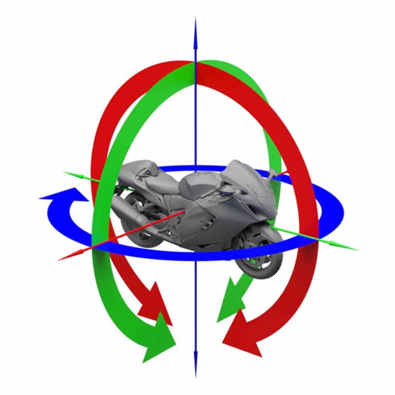 スズキ ハヤブサ|スズキ「シン・ハヤブサ」エレクトロニクス完全解説【電子制御スロットル&6軸IMUで全身電脳化】