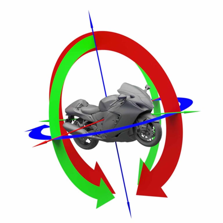 スズキ ハヤブサ|スズキ「シン・ハヤブサ」エレクトロニクス完全解説【電子制御スロットル&6軸IMUで全身電脳化】