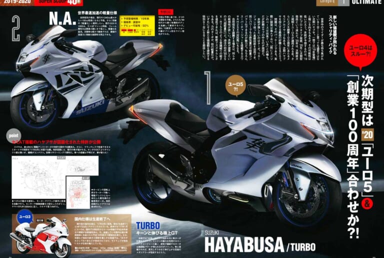 ヤングマシン|ヤングマシンスクープ班が追い続けた幻の”ハヤブサターボ”【予想的中せずもイイ夢が見れました】