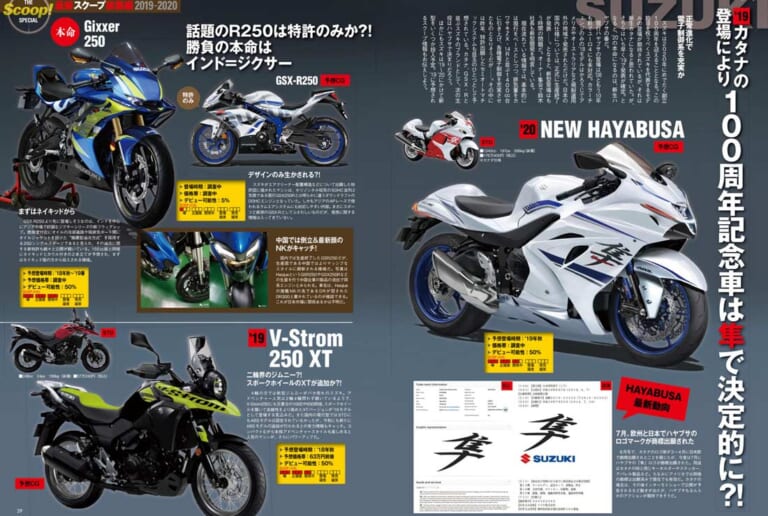 ヤングマシン|ヤングマシンスクープ班が追い続けた幻の”ハヤブサターボ”【予想的中せずもイイ夢が見れました】