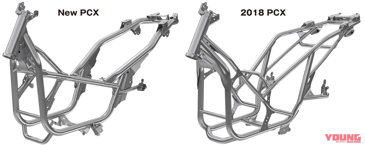 2024 HONDA PCX160|〈アーカイブ〉ホンダPCX160〈いま国内で買える新型バイクカタログ|軽二輪(250-126cc)〉【2024】