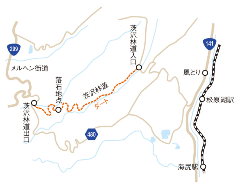 八ヶ岳周辺林道温泉ツーリング|ホンダCRF250L|八ヶ岳周辺のダート林道探索!! 名所&グルメも堪能〈林道温泉ツーリング・後編〉