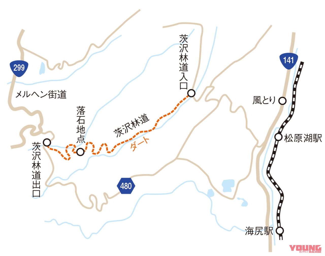 八ヶ岳周辺林道温泉ツーリング|ホンダCRF250L|八ヶ岳周辺のダート林道探索!! 名所&グルメも堪能〈林道温泉ツーリング・後編〉