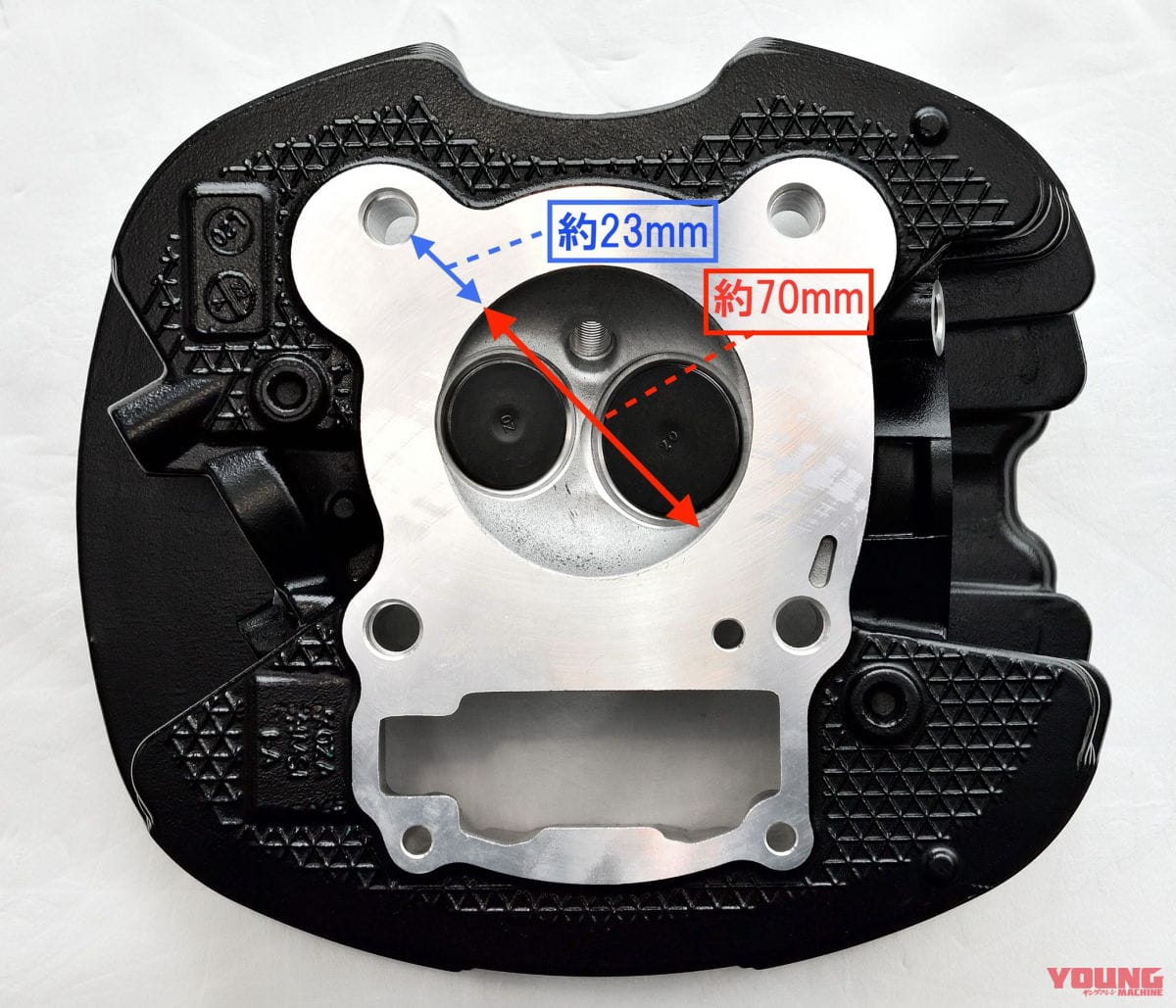 |【SCOOP!】ついに「GB500」登場へ?! ホンダが海外で商標を出願!