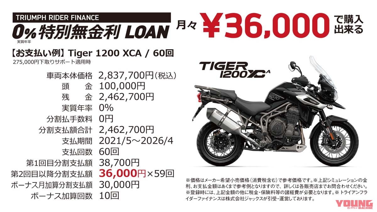 |1200時間モニター!? トライアンフ「タイガー1200」トリプルキャンペーン実施中