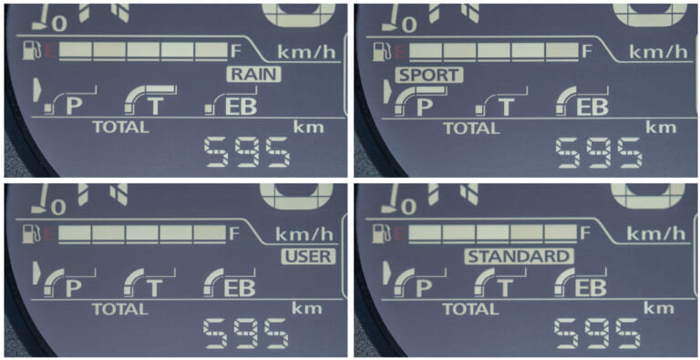 HONDA レブル1100|ホンダ新型レブル1100試乗インプレッション by 丸山浩【安い/旨い/カッコいい!!】