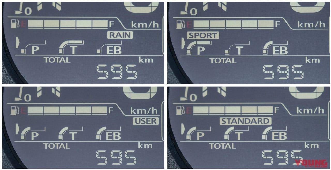 |ホンダ新型レブル1100試乗インプレッション by 丸山浩【安い/旨い/カッコいい!!】