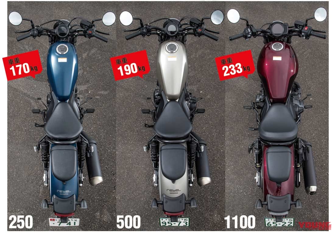 ホンダ レブル1100/500/250|俯瞰比較|ホンダ レブル1100/500/250=3兄弟試乗インプレ徹底比較【コスパ王頂上決戦?!】