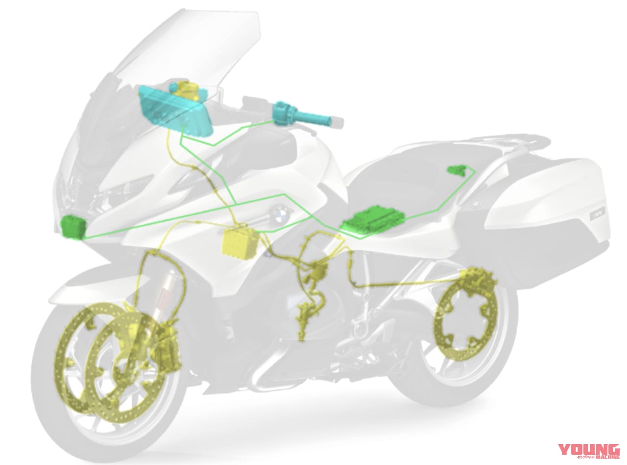 |アダプティブクルーズコントロール(ACC)搭載モデル続々登場【新型ムルティストラーダV4Sも】