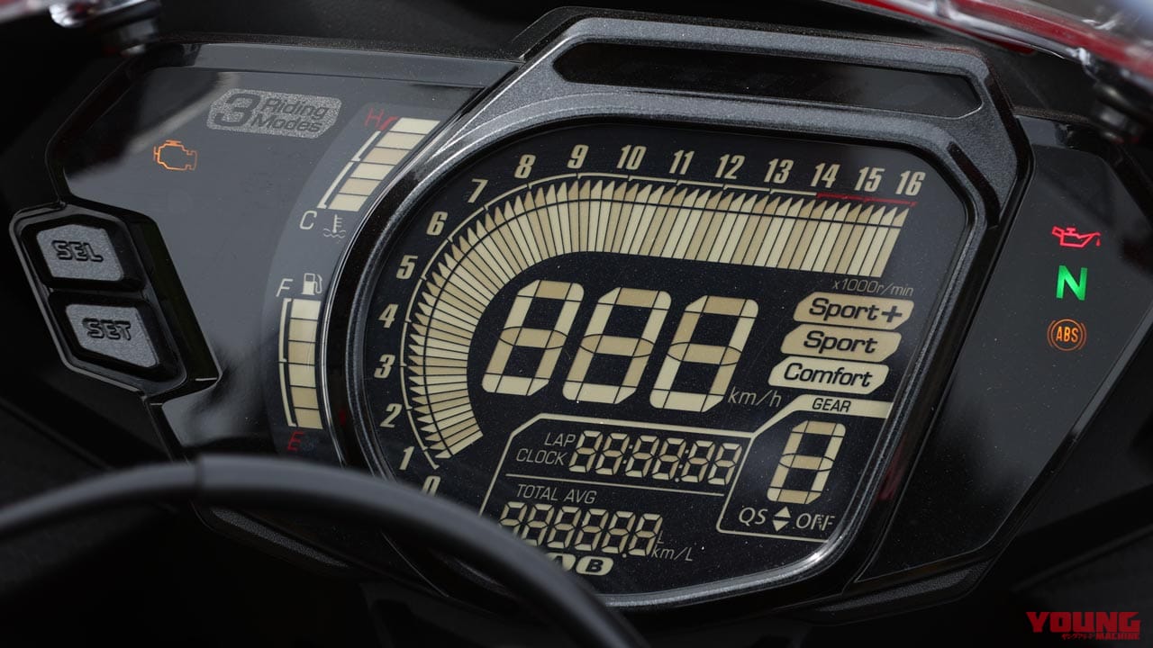ホンダCBR250RR|デジタルメーター|ホンダCBR250RRディテール写真解説【操ること自体を楽しめるスポーツバイク】