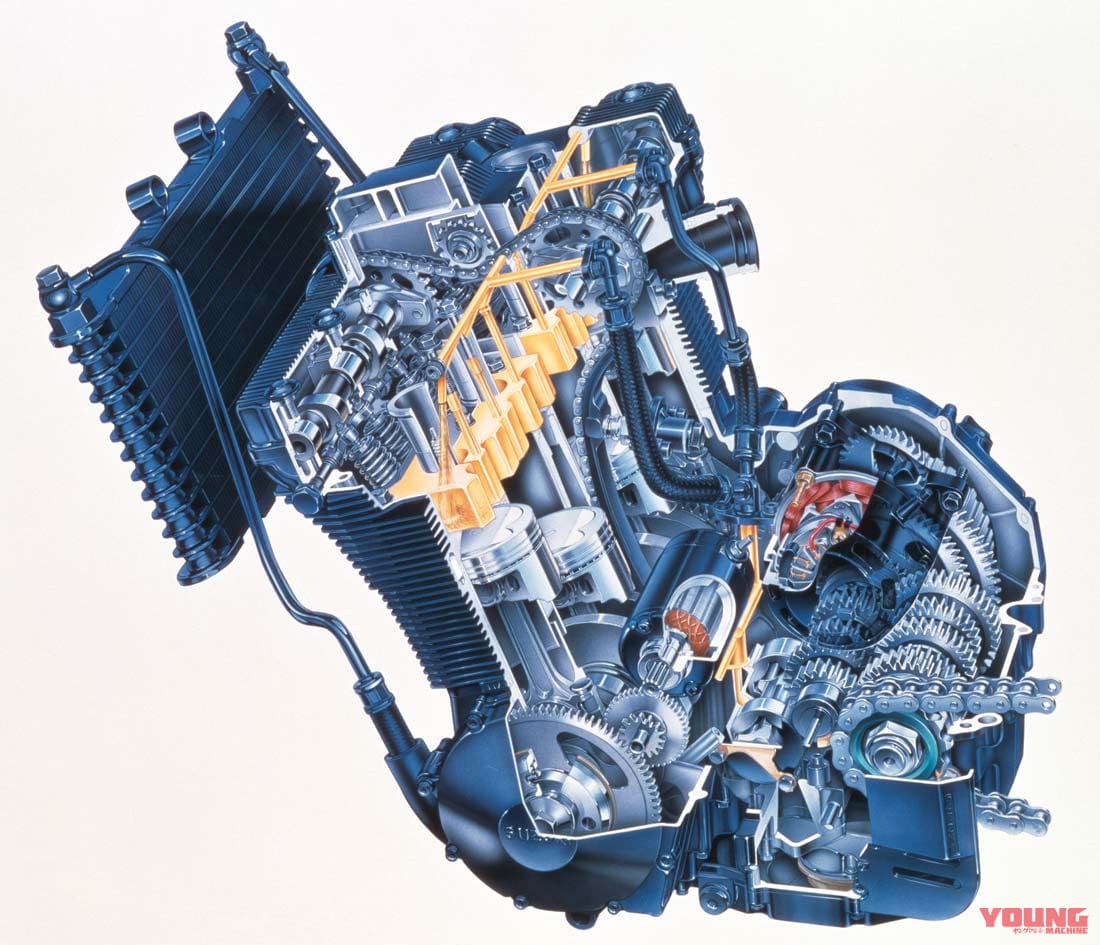 |’80s国産名車・スズキ油冷GSX-Rシリーズ再見【革新的手法で大型車市場を牽引】